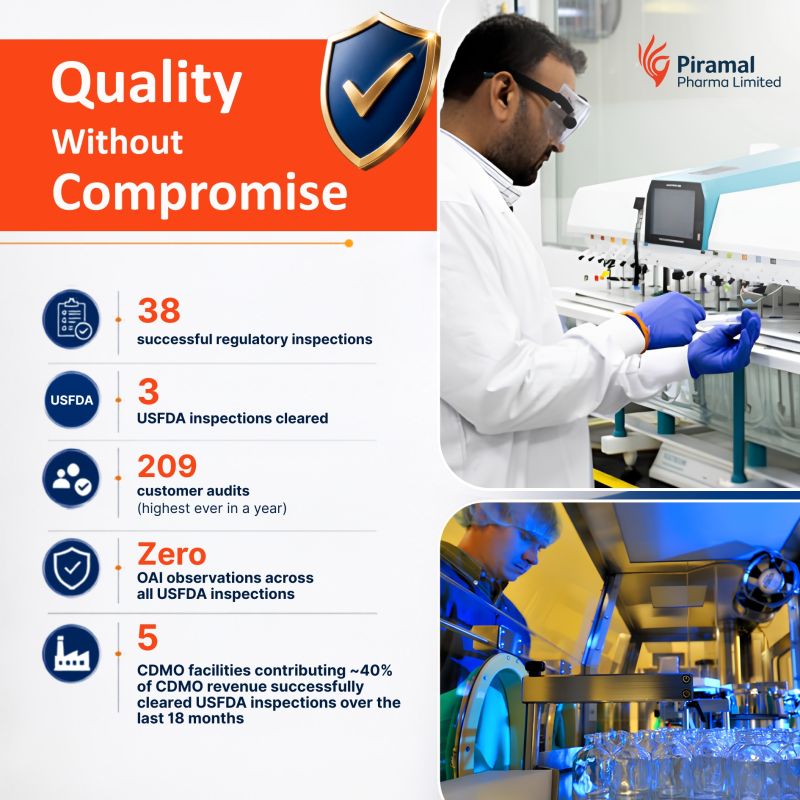 Quality remains central to everything we do at Piramal Pharma.