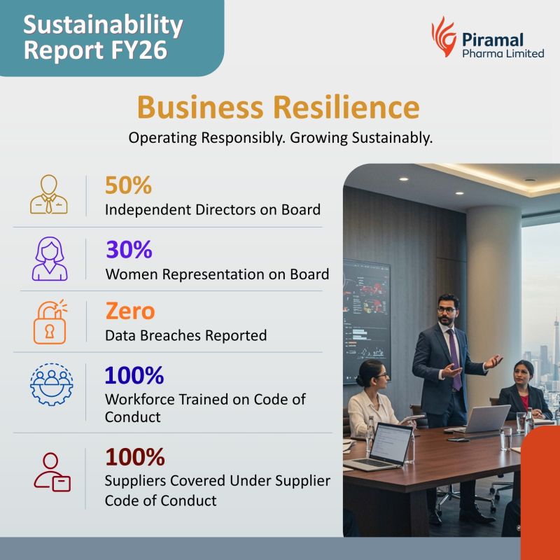 Building a sustainable business starts with a strong foundation.
