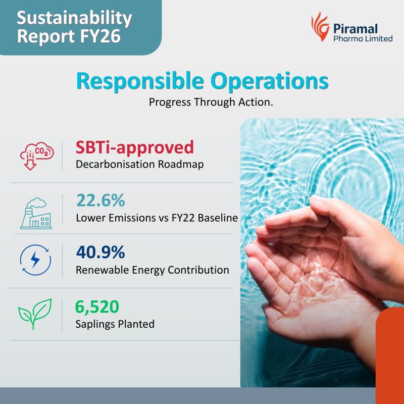 Small actions add up to meaningful impact.