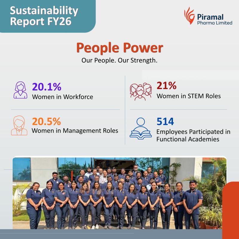 The strength of Piramal Pharma has always been rooted in its people.
